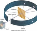 Image: Alpha particles