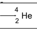 Image: What are the steps for writing a balanced chemical equation?