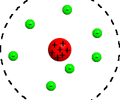 Image: Rutherford model of the atom