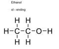 Image: What are alcohols?