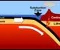 Image: Subduction