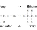 Image: What is addition?