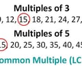 Image: lowest common multiple (LCM)