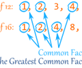 Image: greatest common factor (GCF)