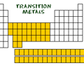 Image: Where are the transition metals located on the periodic table?