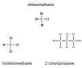Image: What are halides (halocarbons)?