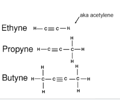 Image: Examples of alkynes