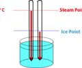 Image: Celsius