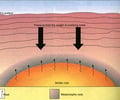 Image: Metamorphic Rock