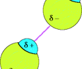 Image: Define Dipole-dipole attractions