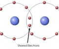 Image: Define covalent bond
