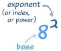 Image: power (of an exponent)