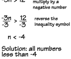 Image: When solving equations with inequalities when do you switch the signs around?