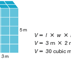 Image: To find volume of a rectangle do?