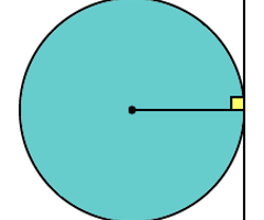 Image: In geometry circles have?