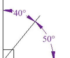Image: What are complementary angles?