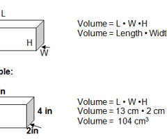 Image: How to find volume of a cube?