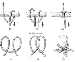 Image: Clove hitch