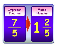 Image: How do you convert an improper fraction to a mixed fraction?