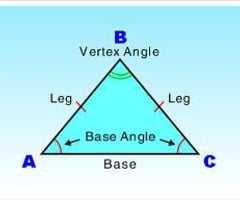 Image: Isosceles triangle