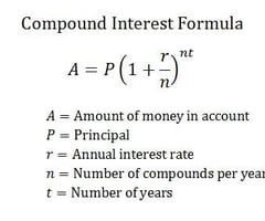 Image: Formula for compound interest is what?