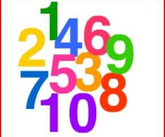 Image: What are whole numbers?