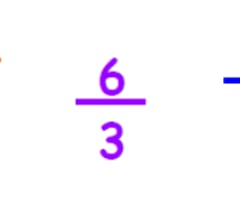 Image: What are fractions?