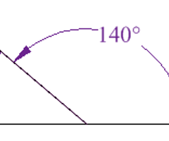 Image: What are supplementary angles?