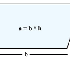 Image: Parallelograms