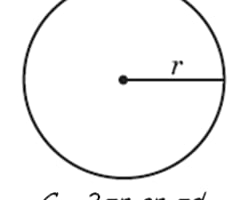 Image: Circumference of a Circle