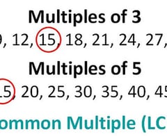 Image: What is the least common multiple?