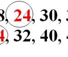 Image: What is multiples of numbers?