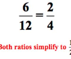 Image: What is equivalent Factions?